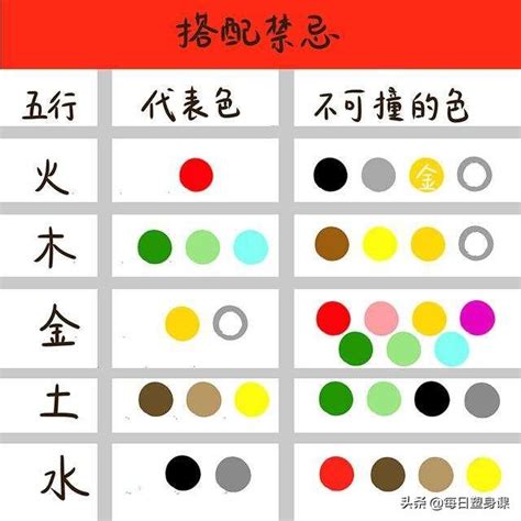 紅色五行|五行顏色怎麼看？